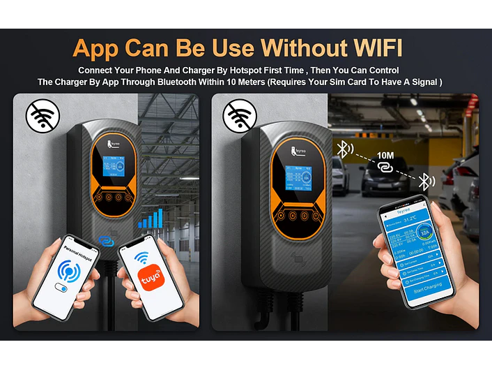 Wallbox 7 kW | 32A | Cabo 5 ou 10 m | App | RFID | Ecrã | DLB - Balanceamento Carga 15