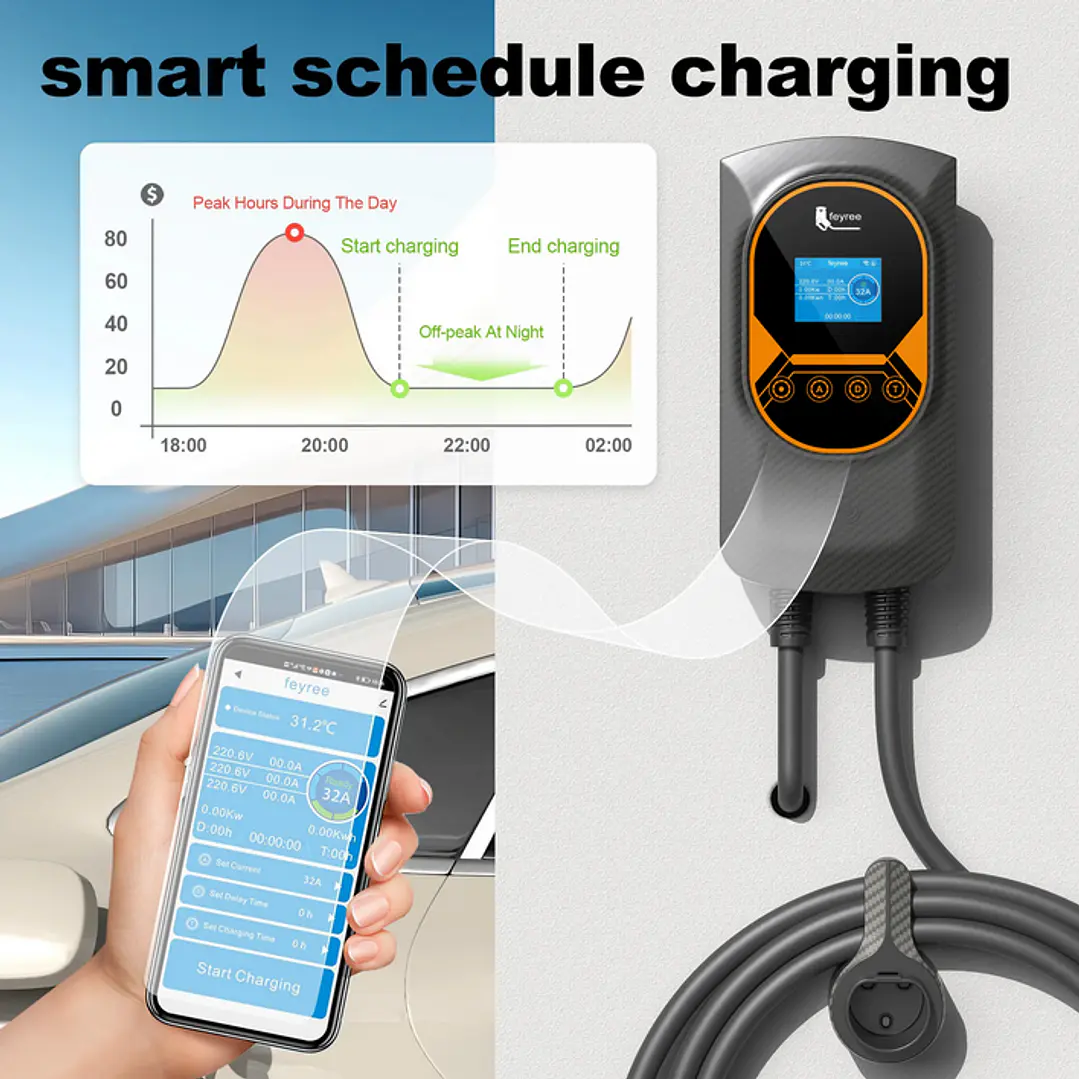 Wallbox 7 kW | 32A | Cabo 5m | App | RFID | Ecrã | DLB - Balanceamento Carga 17