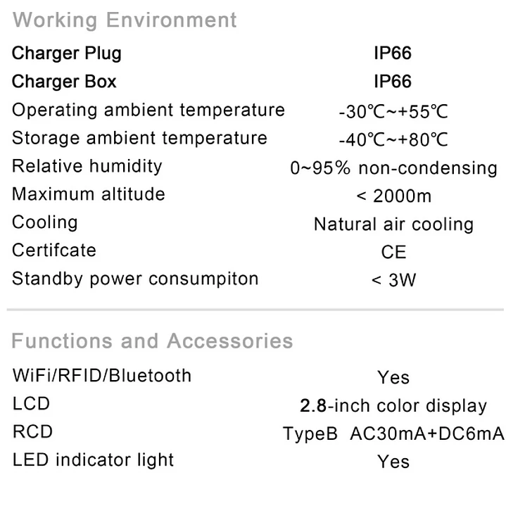 Wallbox 7 kW | 32A | Cabo 5m | App | RFID | Ecrã | DLB - Balanceamento Carga 22