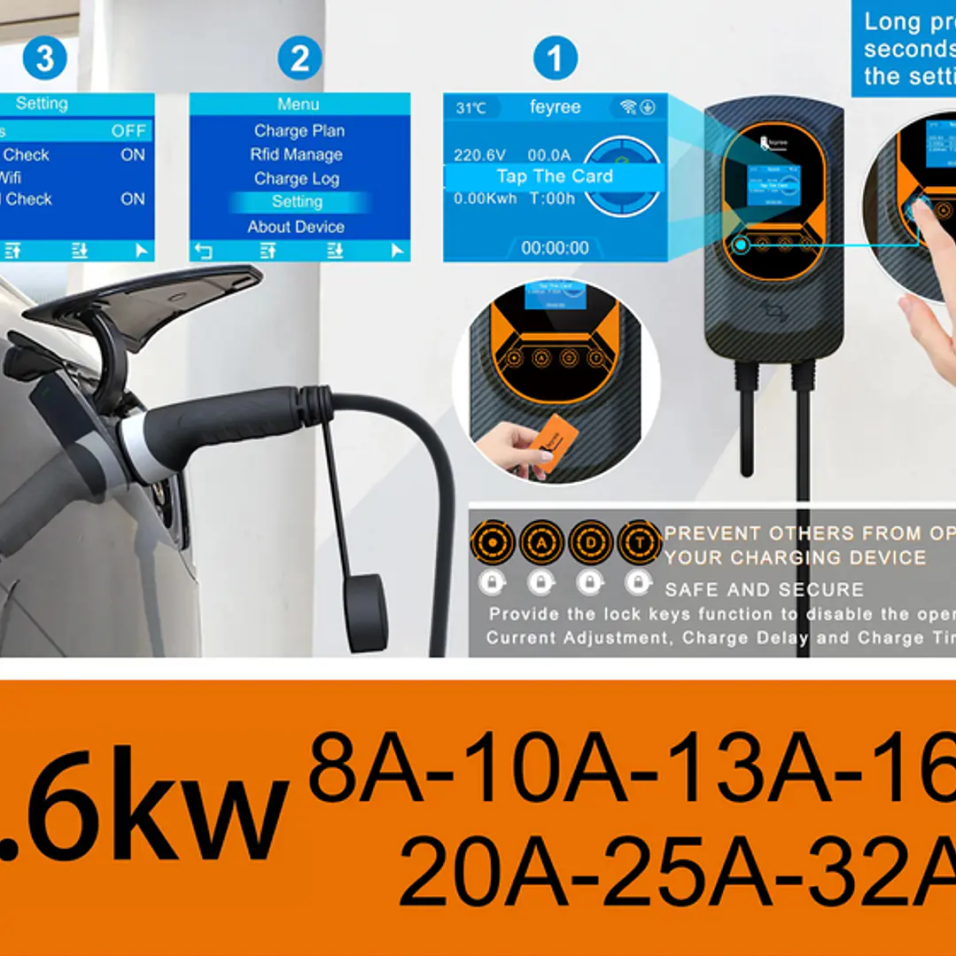 Wallbox 7 kW | 32A | Cabo 5m | App | RFID | Ecrã | DLB - Balanceamento Carga 23