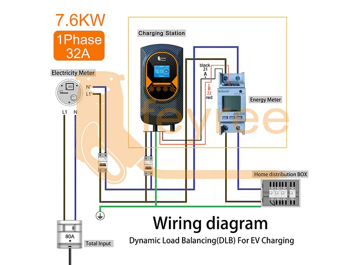Wallbox 7 kW | 32A | Cabo 5 ou 10 m | App | RFID | Ecrã | DLB - Balanceamento Carga 23