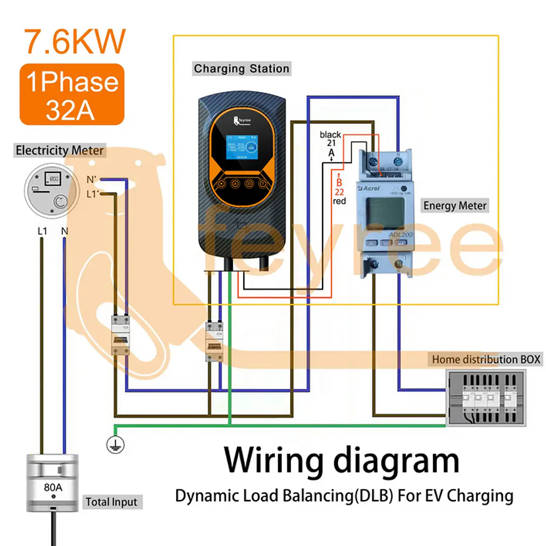 Wallbox 7 kW | 32A | Cabo 5m | App | RFID | Ecrã | DLB - Balanceamento Carga 24