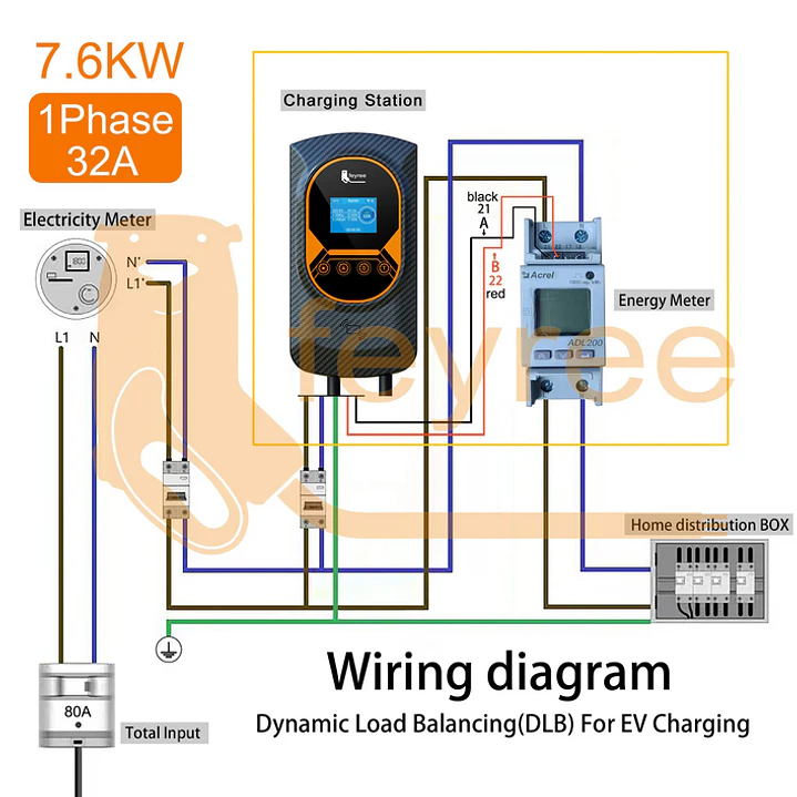Wallbox 7 kW | 32A | Cabo 5m | App | RFID | Ecrã | DLB - Balanceamento Carga 24