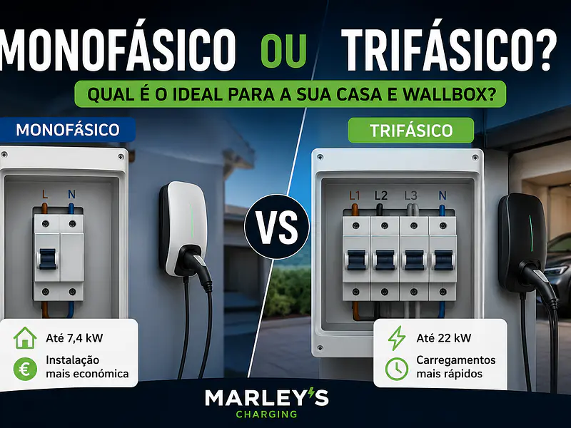Monofásico ou Trifásico? Descubra qual a instalação elétrica da sua casa
