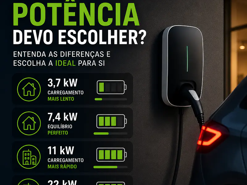 Que Potência Deve Escolher para o Seu Carregador Elétrico?