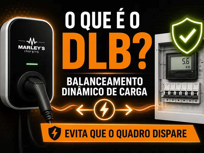 O que é DLB (Balanceamento Dinâmico de Carga) e como funciona?