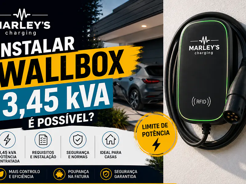 Posso instalar uma Wallbox com 3,45 kVA?