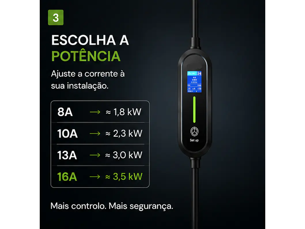 Carregador Portátil 3,5 kW | 16A | 3,5 Metros | Saco de Transporte 4