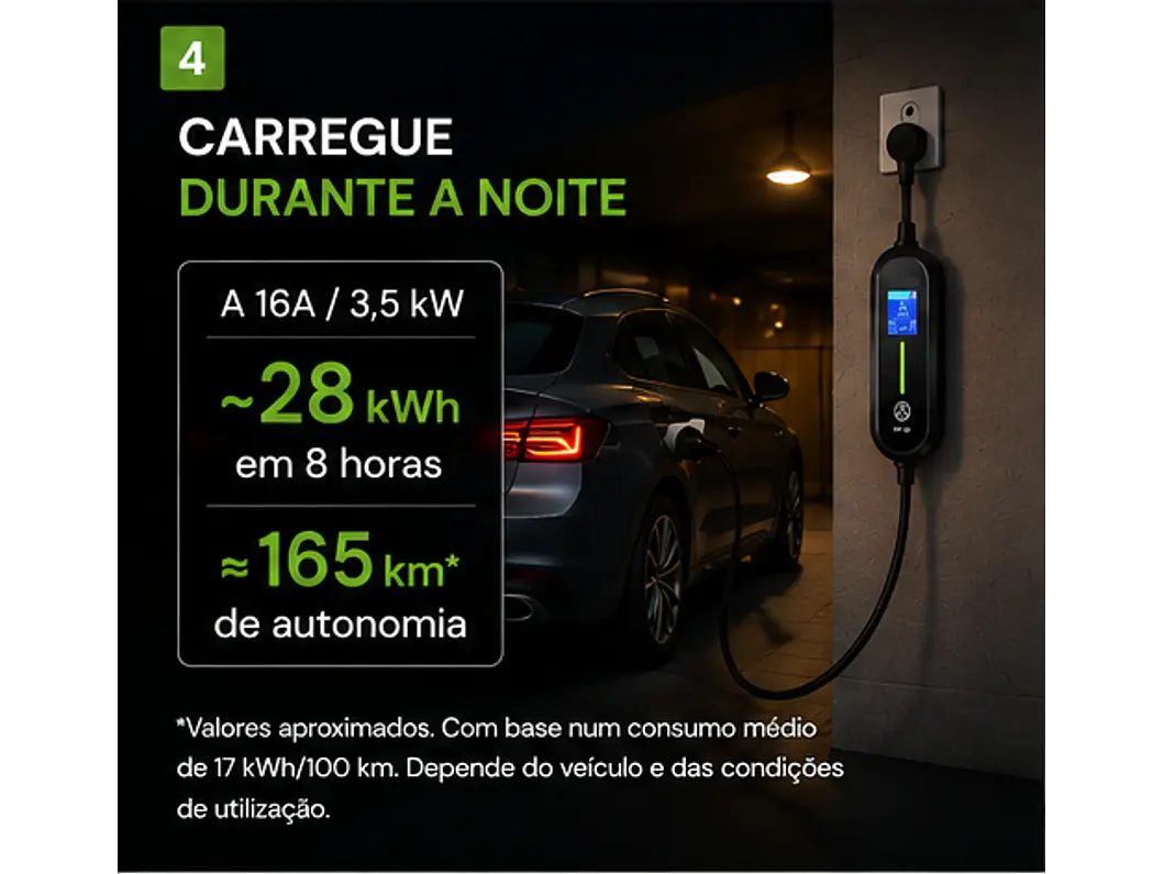 Carregador Portátil 3,5 kW | 16A | 3,5 Metros | Saco de Transporte 5