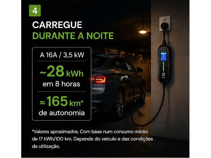 Carregador Portátil 3,5 kW | 16A | 3,5 Metros | Saco de Transporte 5