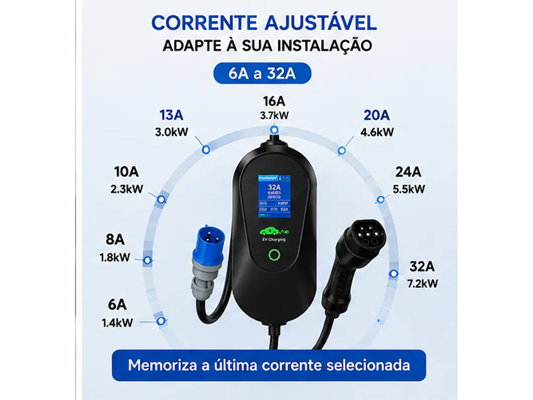 Carregador Portátil 7 kW | 32A | Cabo 5M | Wi-Fi | Ecrã LCD | Sup. Parede e Tomada | Saco 6