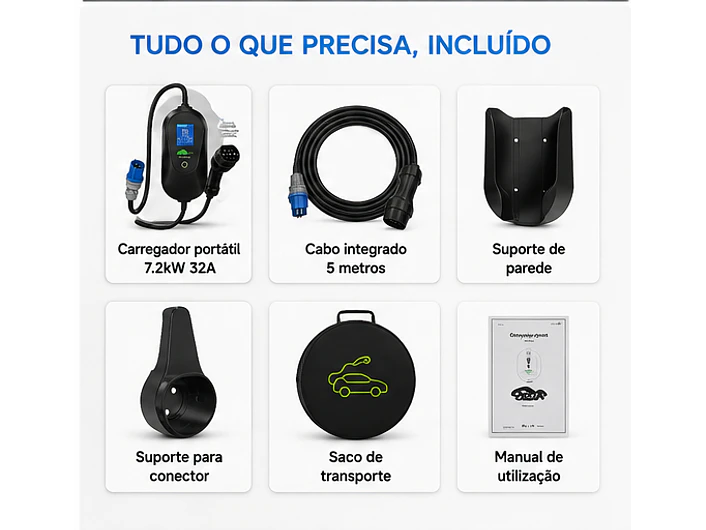 Carregador Portátil 7 kW | 32A | Cabo 5M | Wi-Fi | Ecrã LCD | Sup. Parede e Tomada | Saco 7