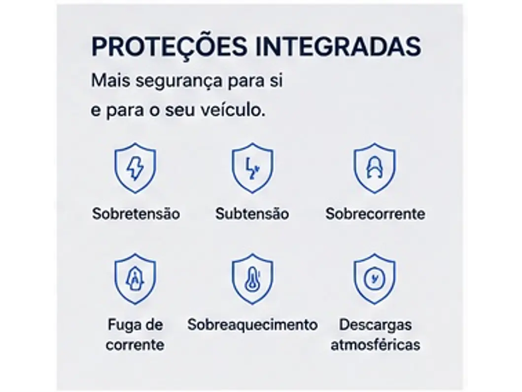 Carregador Portátil 3,5 kW | 16A | 5 Metros | Saco de Transporte 8