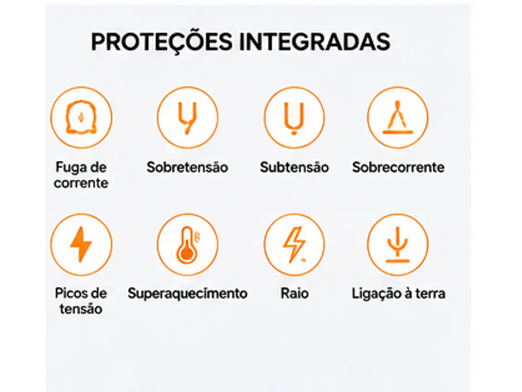 Carregador Portátil 3,5 kw - 16A - Bolsa Transporte - 5 METROS CABO 13