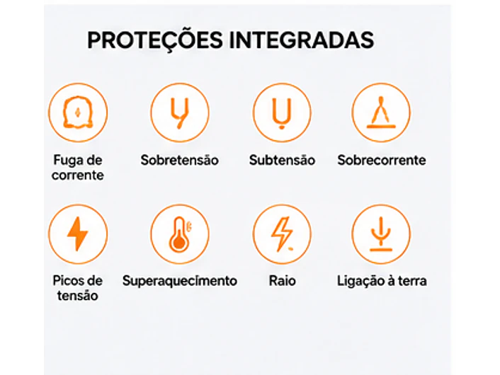 Carregador Portátil 3,5 kw - 16A - Bolsa Transporte - 5 METROS CABO 13