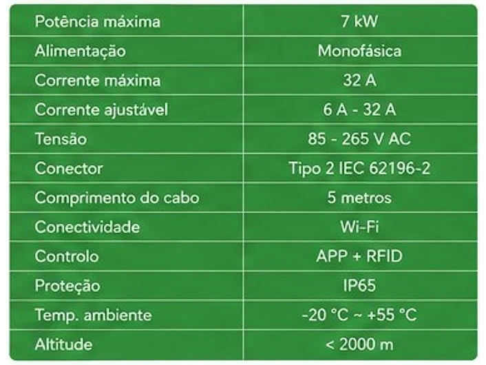 Wallbox 7 kW | 32A | Cabo 5m | App e WI-FI | RFID 13