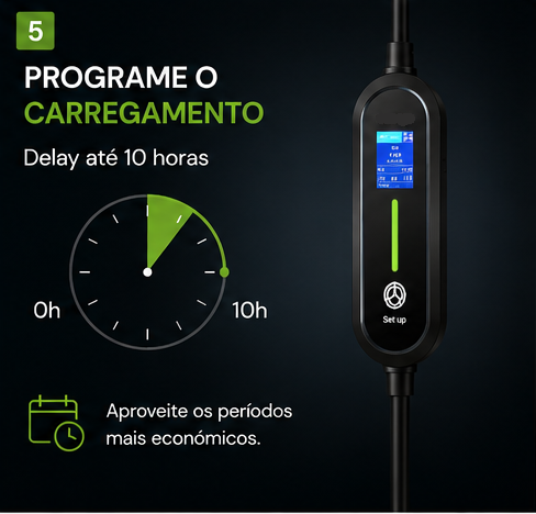 Carregador Portátil Tipo 2