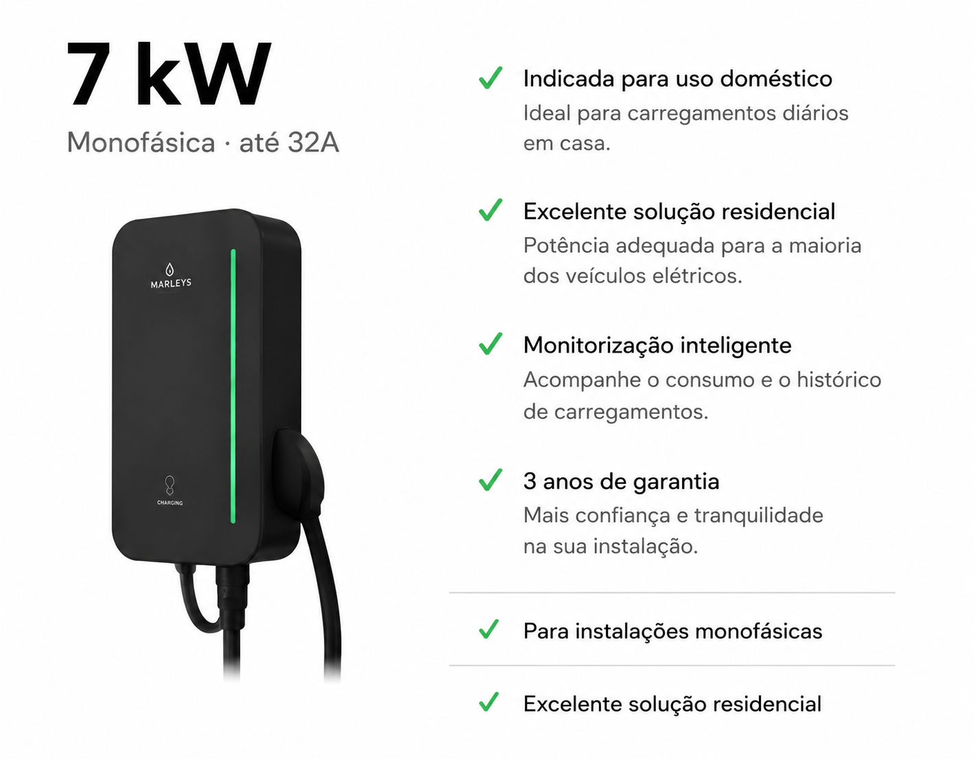 Wallbox MARLEYS 7 kW monofásica 32A