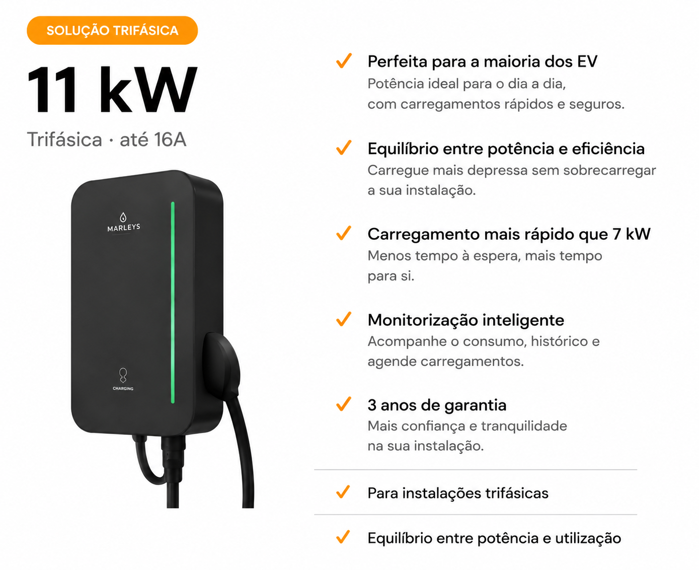 Wallbox MARLEYS 11 kW trifásica