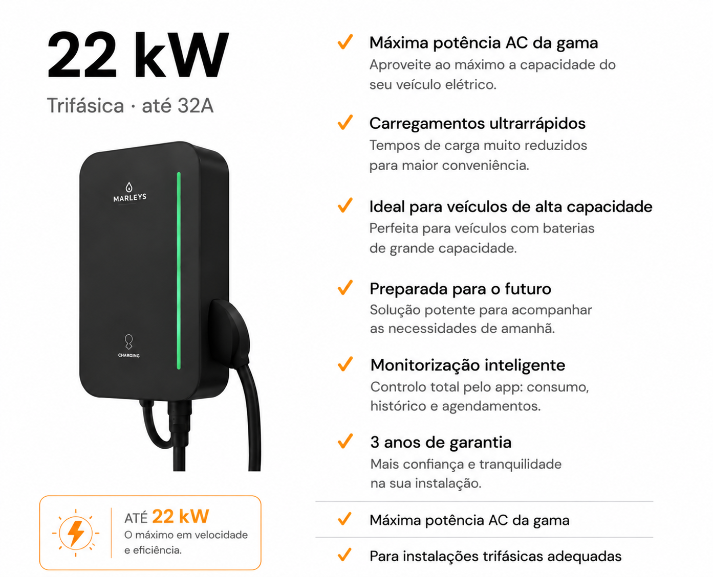 Wallbox MARLEYS 22 kW trifásica 32A
