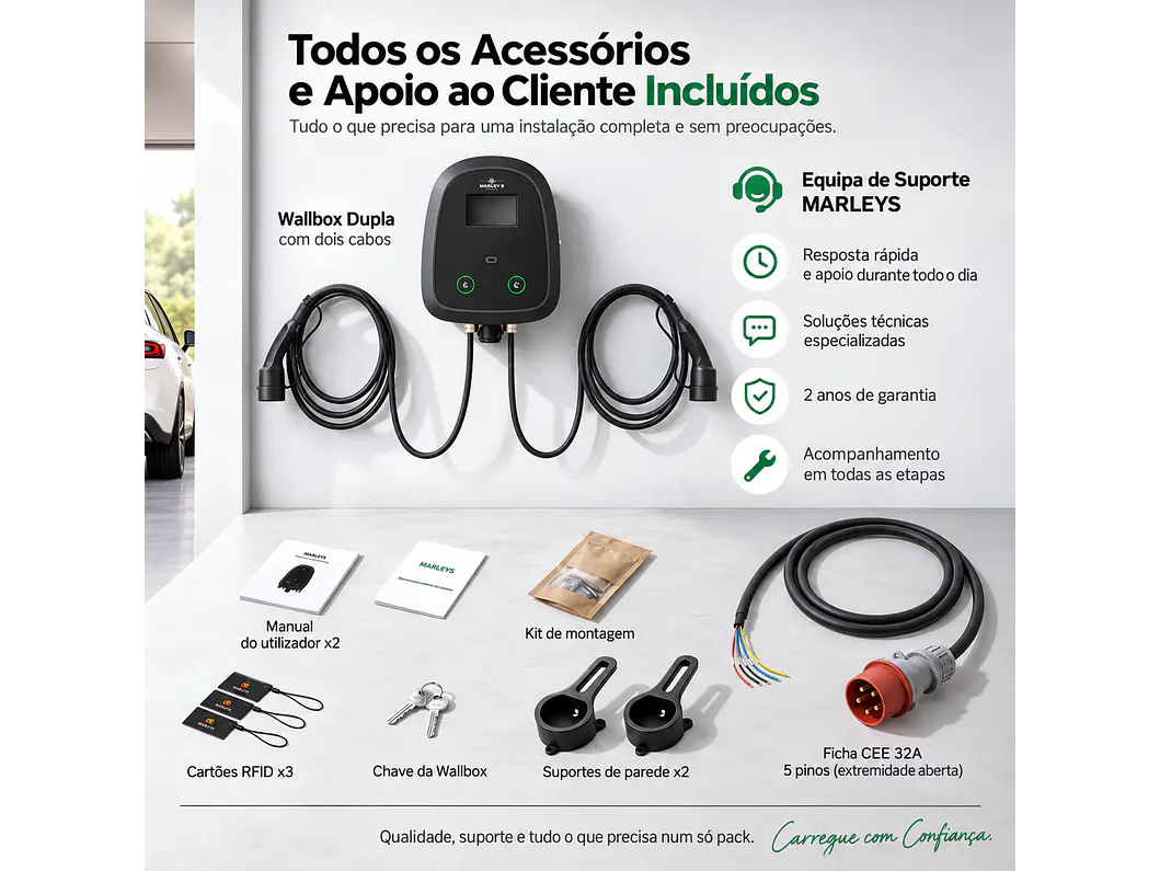 Wallbox Dupla 2 × 11 kW - 16A – APP, RFID, DLB e OCPP 3