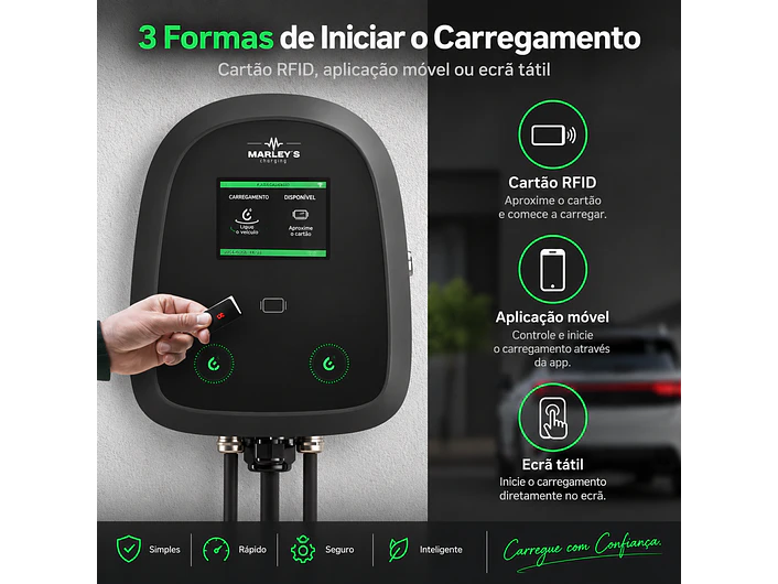 Wallbox Dupla 2 × 11 kW - 16A – APP, RFID, DLB e OCPP 5