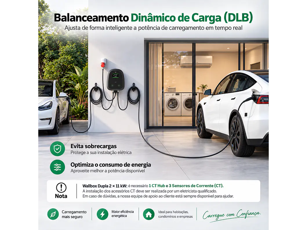 Wallbox Dupla 2 × 11 kW - 16A – APP, RFID, DLB e OCPP 6