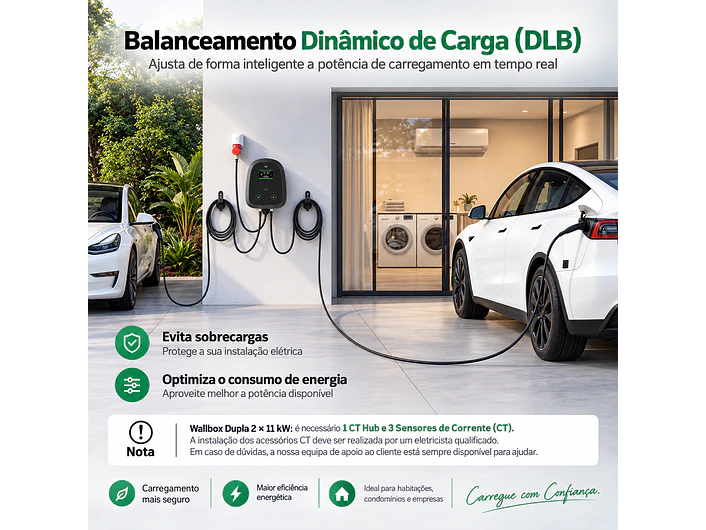 Wallbox Dupla 2 × 11 kW - 16A – APP, RFID, DLB e OCPP 6