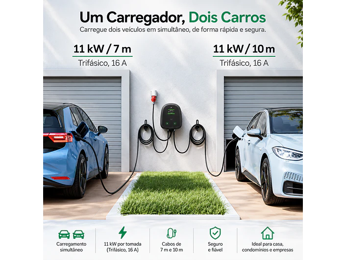 Wallbox Dupla 2 × 11 kW - 16A – APP, RFID, DLB e OCPP 7