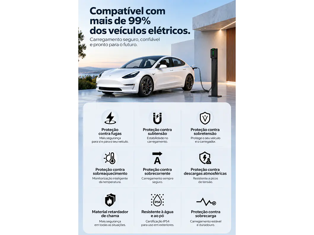 Wallbox 7 kW | 32A | Cabo 5m | Sem App | Sem RFID |  Ecrã LCD 3