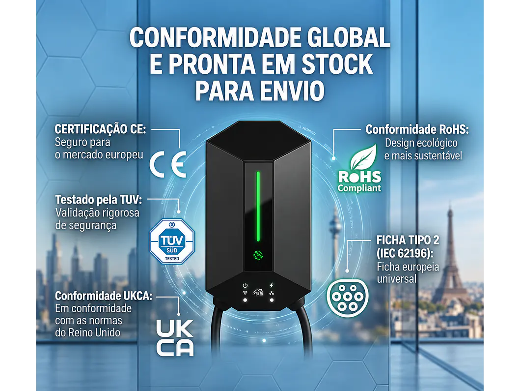 Wallbox 7 kW | 32A | Cabo 5m | Sem App | Sem RFID |  Ecrã LCD 9