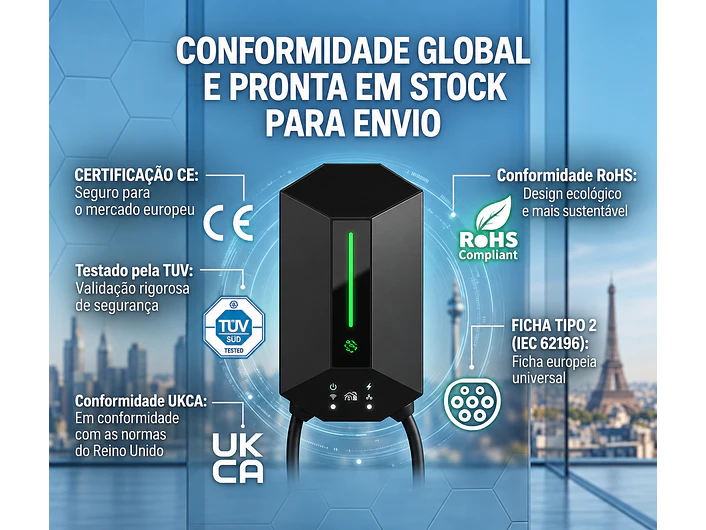 Wallbox 7 kW | 32A | Cabo 5m | Sem App | Sem RFID |  Ecrã LCD 9