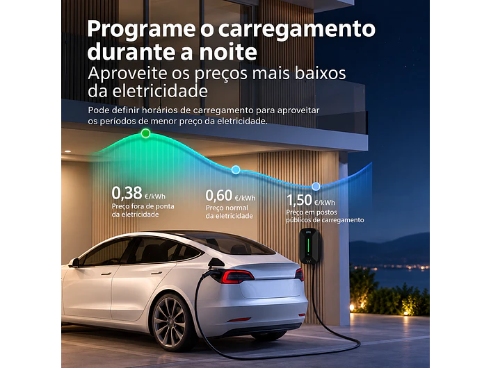 Wallbox 7 kW | 32A | Cabo 5m | Sem App | Sem RFID |  Ecrã LCD 10