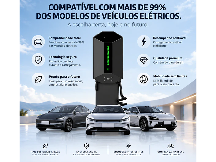 Wallbox 7 kW | 32A | Cabo 5m | Sem App | Sem RFID |  Ecrã LCD 11