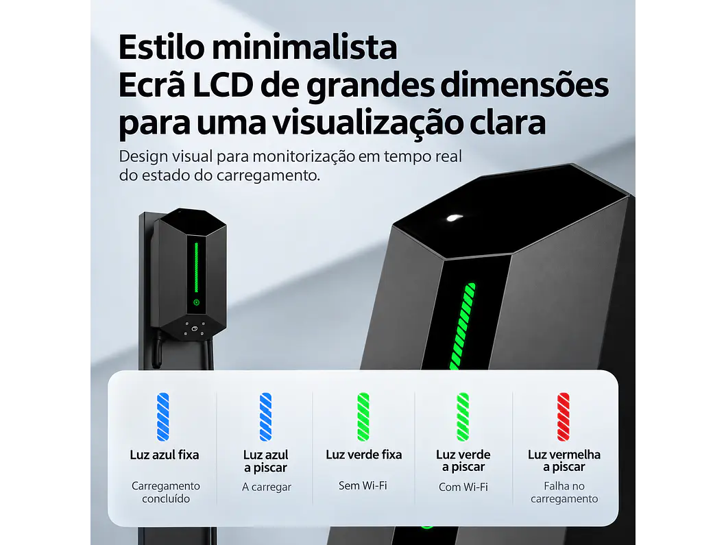 Wallbox 7 kW | 32A | Cabo 5m | Sem App | Sem RFID |  Ecrã LCD 12