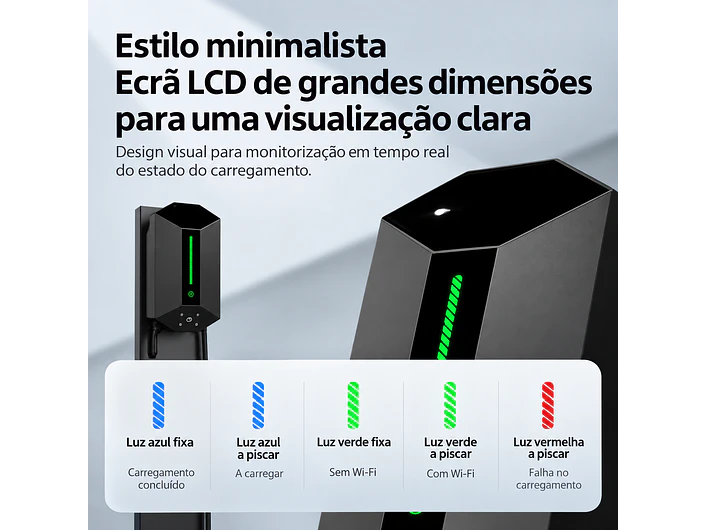 Wallbox 7 kW | 32A | Cabo 5m | Sem App | Sem RFID |  Ecrã LCD 12