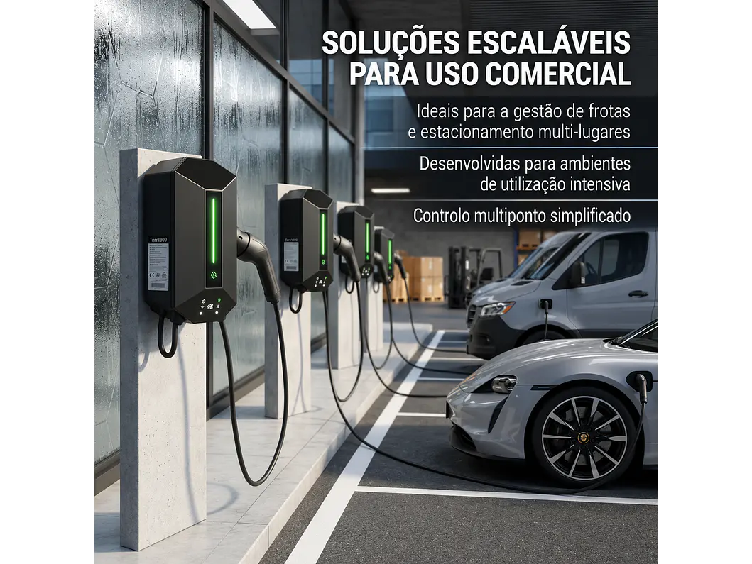 Wallbox 7 kW | 32A | Cabo 5m | Sem App | Sem RFID |  Ecrã LCD 18