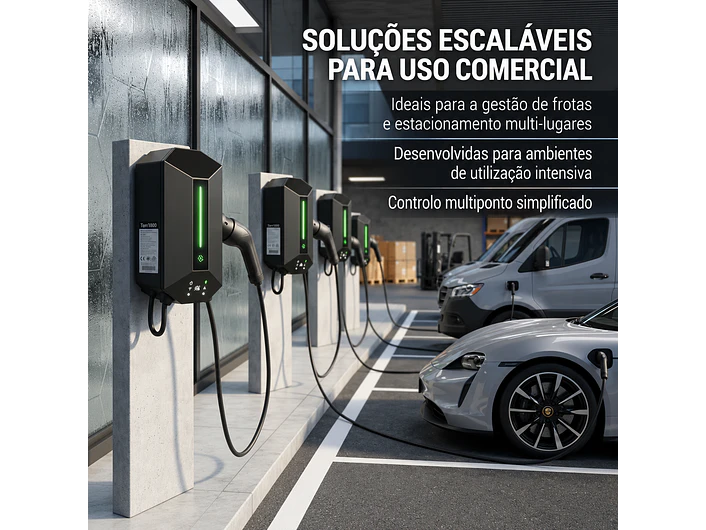 Wallbox 7 kW | 32A | Cabo 5m | Sem App | Sem RFID |  Ecrã LCD 18