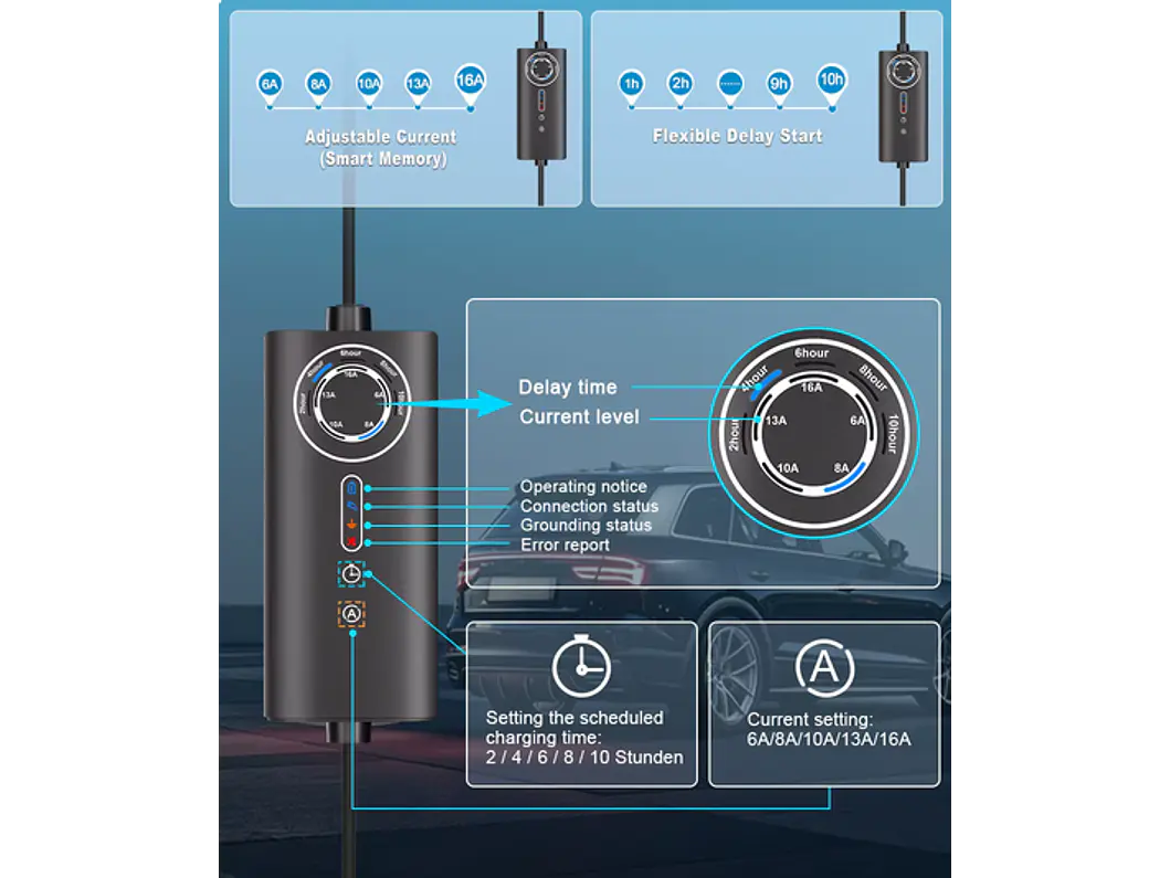 Carregador Portátil 22 kW | 32A | 8 Metros | Saco Transporte 7