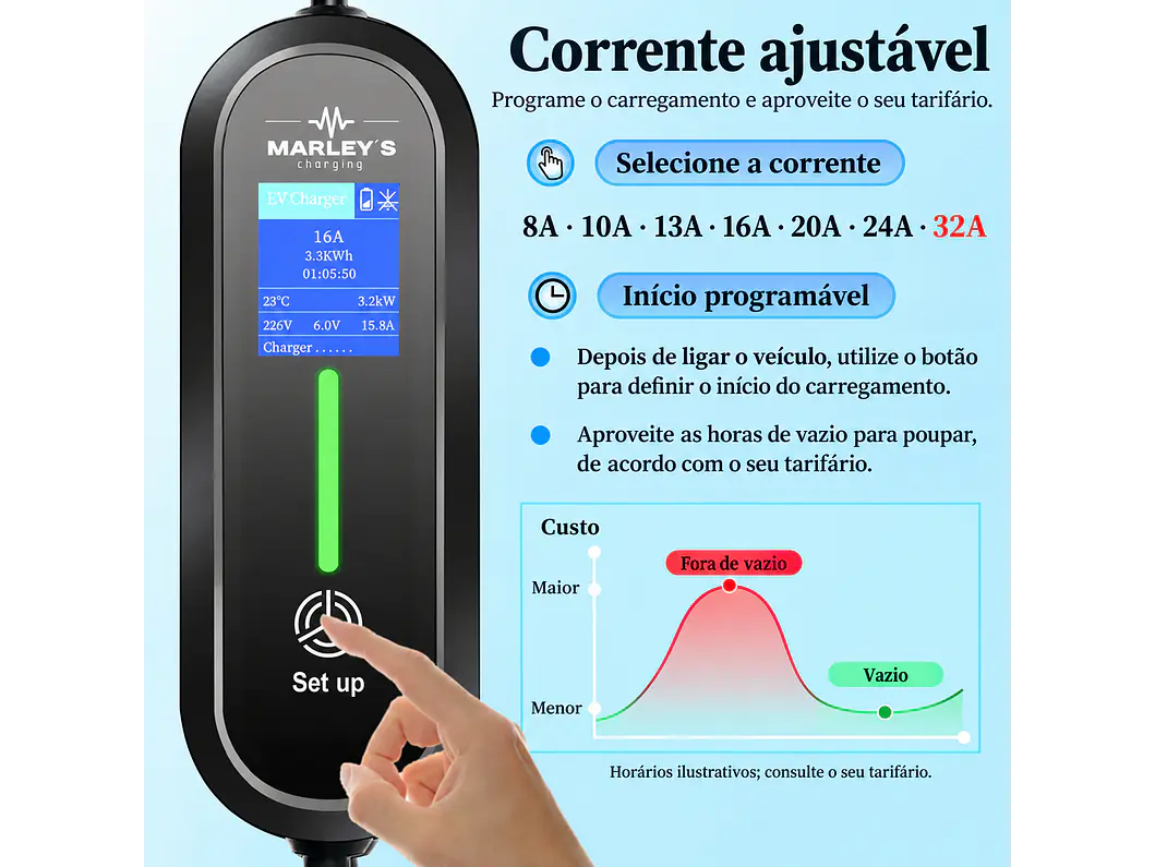 Carregador Portátil 7 kW | 32A | 3,5 Metros | Ecrã LCD | Saco Transporte 5