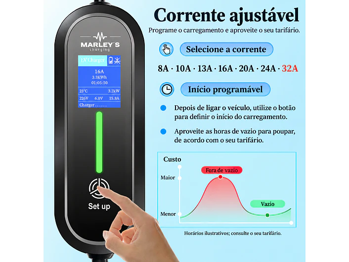 Carregador Portátil 7 kW | 32A | 3,5 Metros | Ecrã LCD | Saco Transporte 5