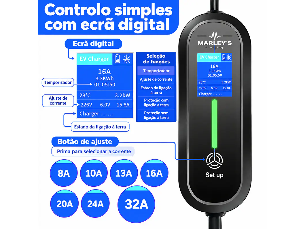 Carregador Portátil 7 kW | 32A | 3,5 Metros | Ecrã LCD | Saco Transporte 7