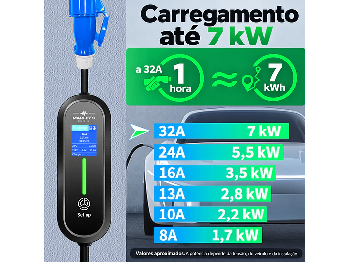 Carregador Portátil 7 kW | 32A | 3,5 Metros | Ecrã LCD | Saco Transporte 8