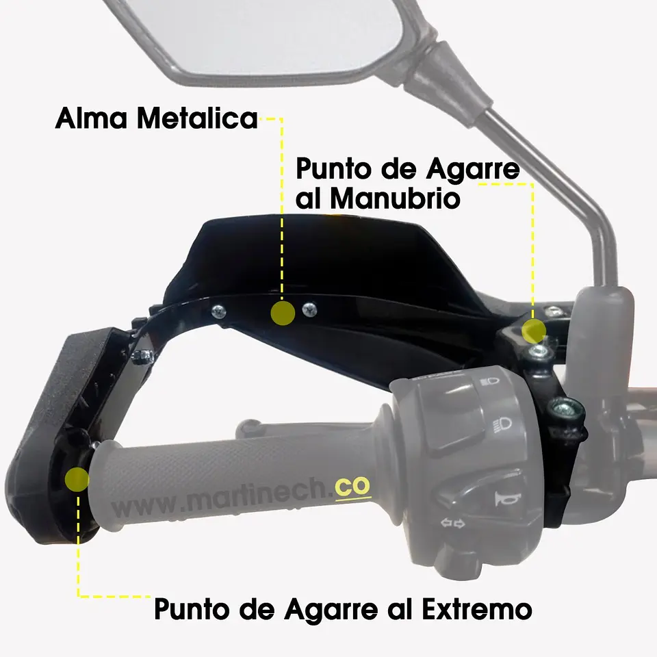 Hand Saver Moto Cortavientos Touring Alma Metálica Premium 3