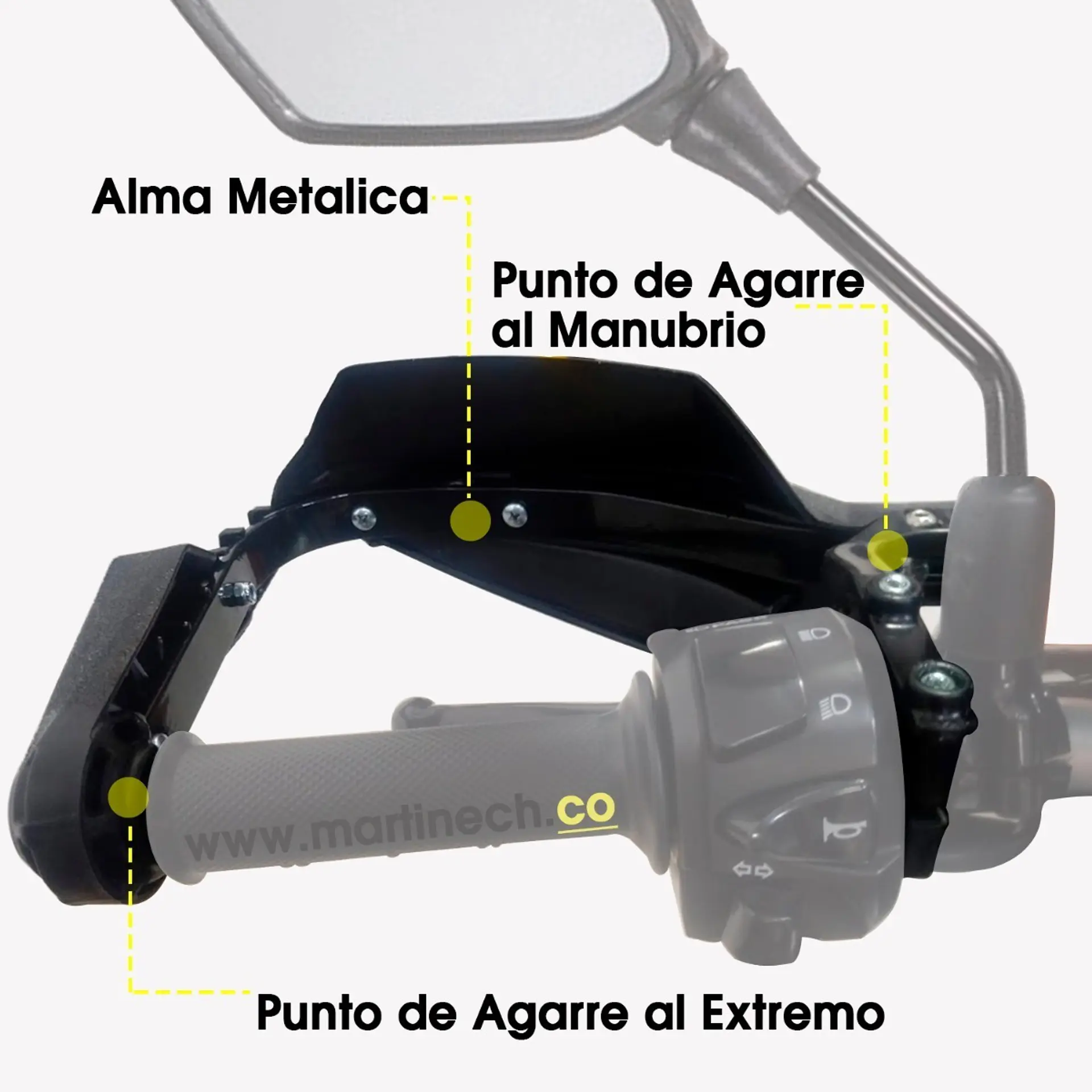 Hand Saver Moto Cortavientos Touring Alma Metálica Premium 3