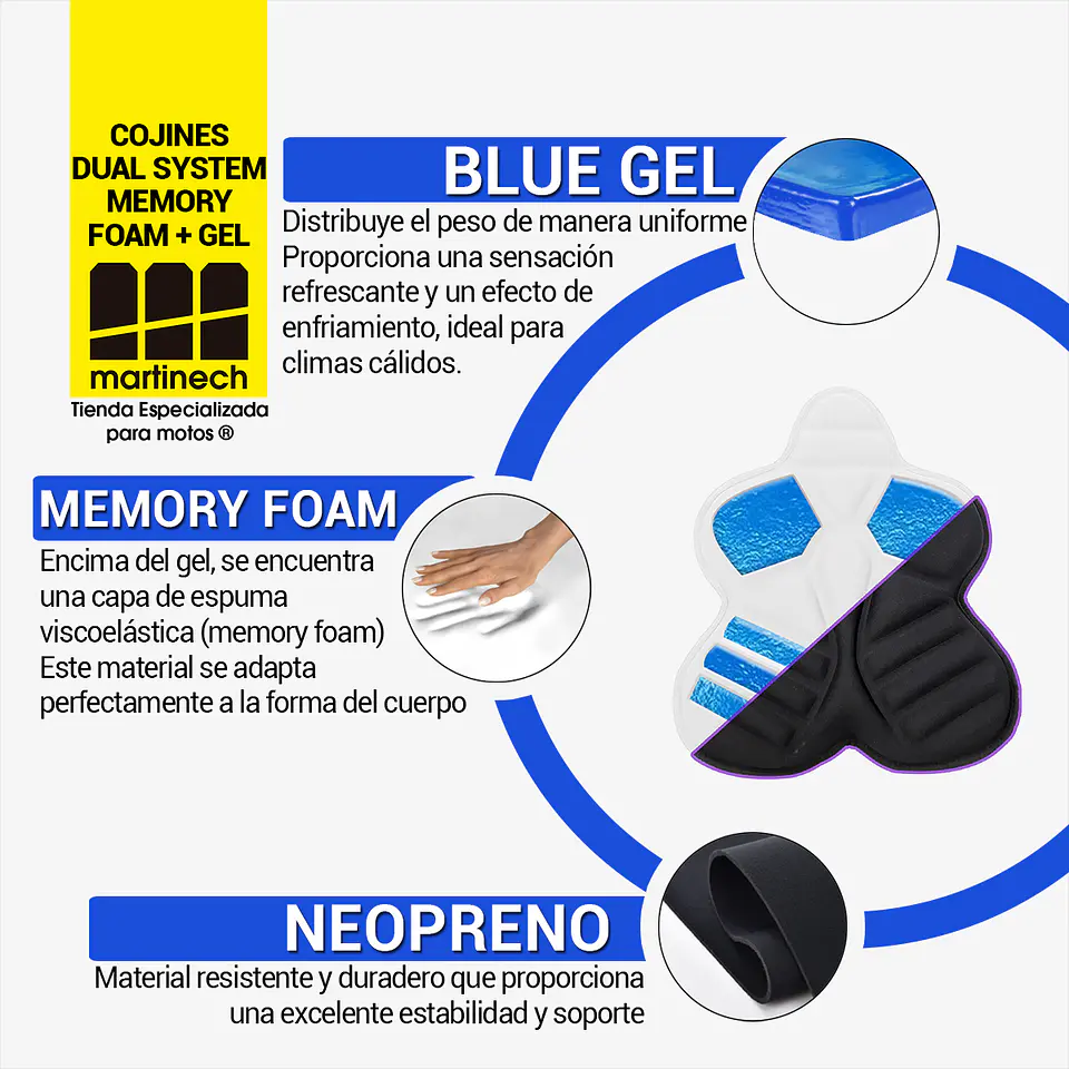 Cojines Moto Gel Impermeable Asiento Dual System Memory Foam 3