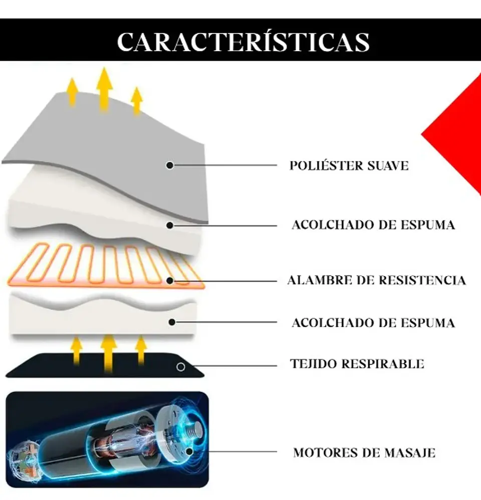 Cama de Masaje con Calor y Vibración – Relajación Corporal Completa 8