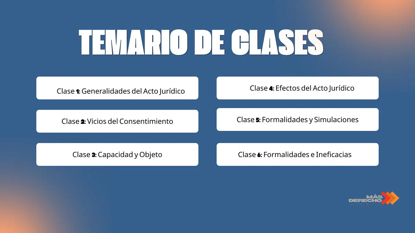Curso Generalidades del Derecho 2