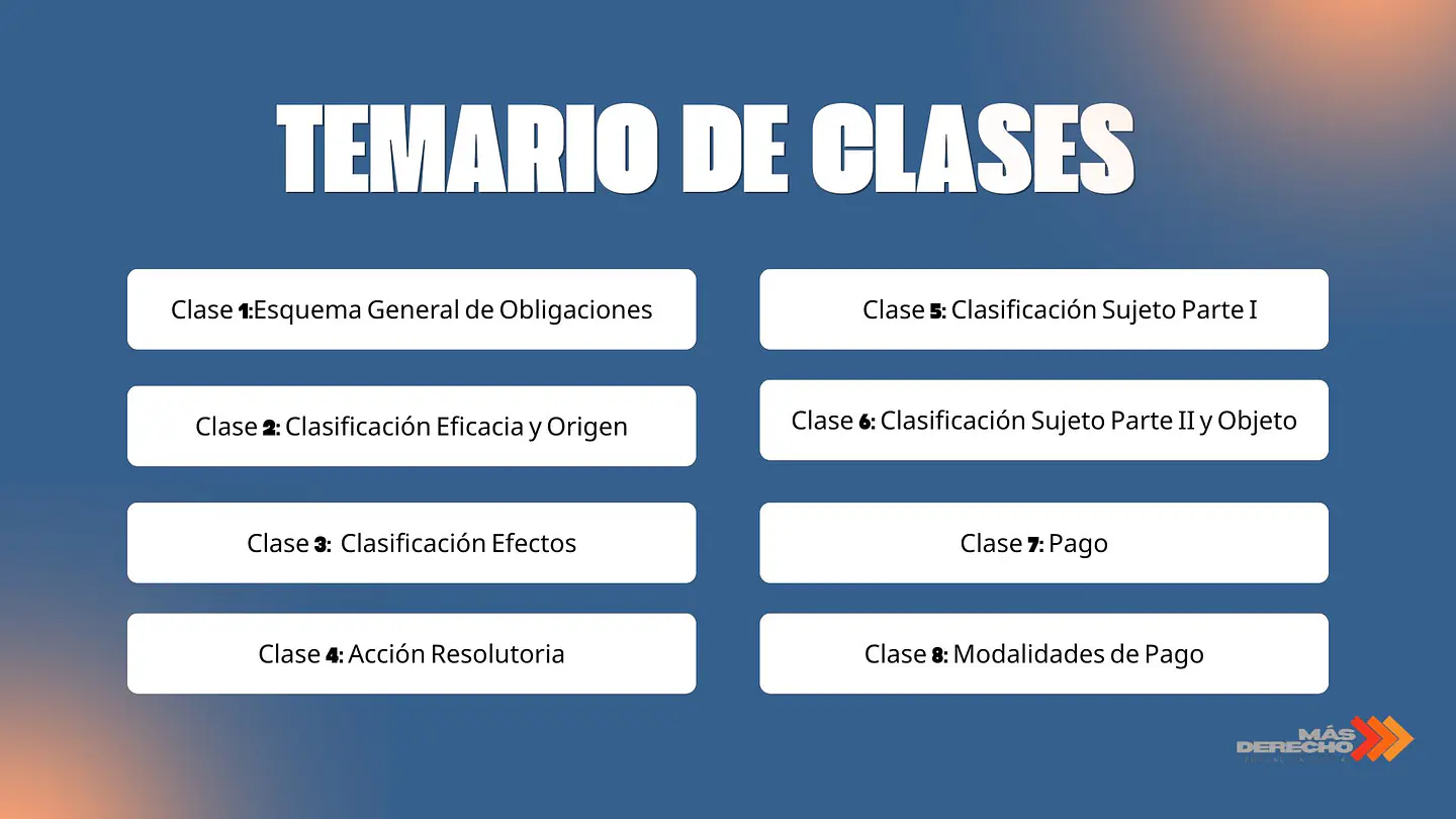Curso Teoría de las Obligaciones 2