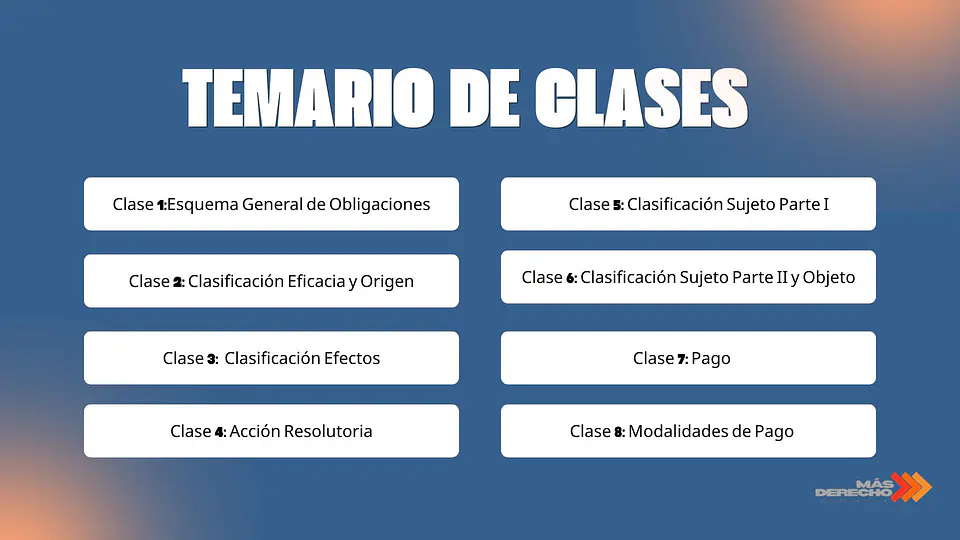 Curso Teoría de las Obligaciones 2